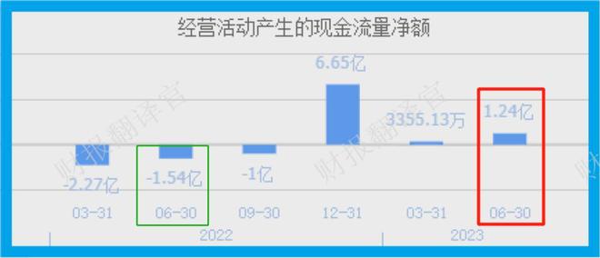 kaiyun体育环保设备第一股产销规模中国第1 大气污染治理设备的市占率75%(图10)