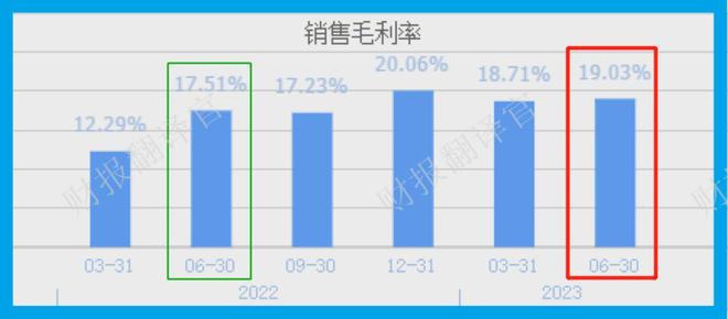 kaiyun体育环保设备第一股产销规模中国第1 大气污染治理设备的市占率75%(图8)