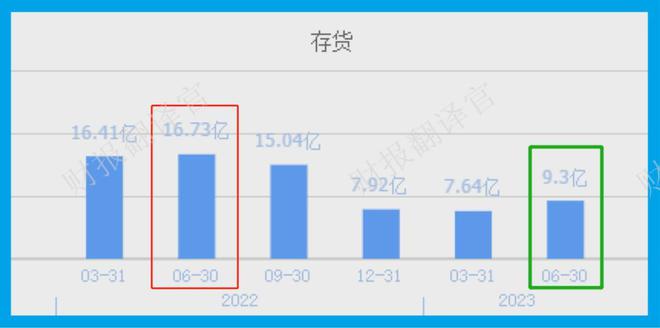 kaiyun体育环保设备第一股产销规模中国第1 大气污染治理设备的市占率75%(图12)