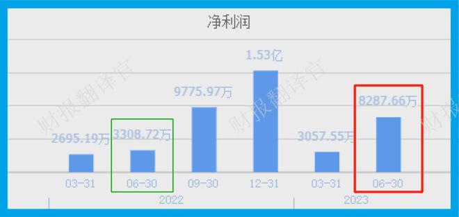 kaiyun体育环保设备第一股产销规模中国第1 大气污染治理设备的市占率75%(图6)