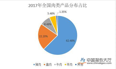kaiyun体育全站2018中国环保设备市场现状及发展趋势分析2020年产值将达到10000亿元【组图】-环保设备
