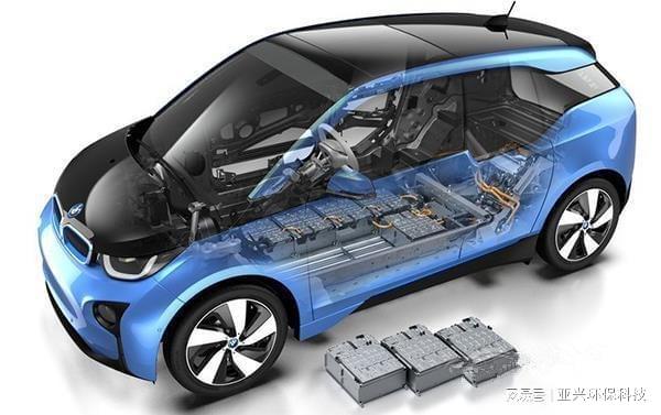 废旧锂电池回收处理设备kaiyun项目需要办理的证件与流程(图3)